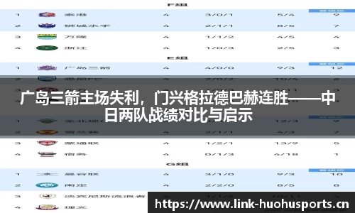 火狐体育
