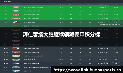拜仁客场大胜继续领跑德甲积分榜