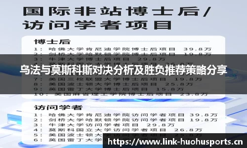 乌法与莫斯科斯对决分析及胜负推荐策略分享